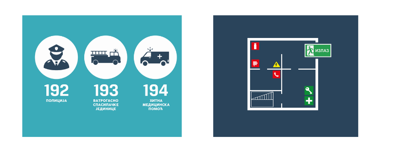 Mesto za nas vanredne situacije
